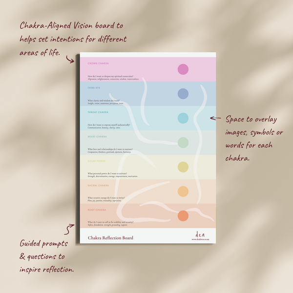 Free Chakra Reflection Board (A4 & A3 Printable)