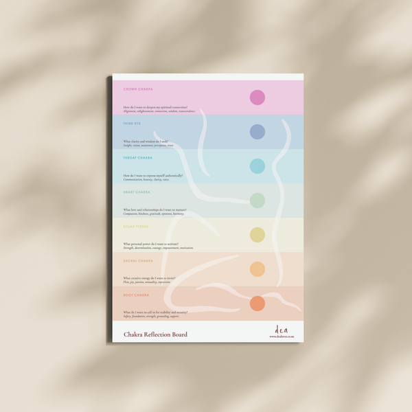 Free Chakra Reflection Board (A4 & A3 Printable)